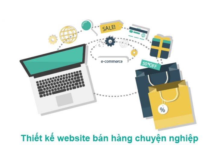 thiết kế web bán hàng chuyên nghiệp