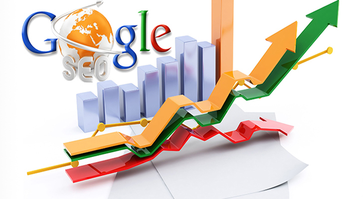 quảng cáo trên google